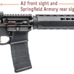New AR-15 Rifles